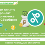 Как снизить процентную ставку по действующей ипотеке Сбербанка без иллюзий