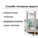 Аннуитетный платеж: специфика и банковские хитрости